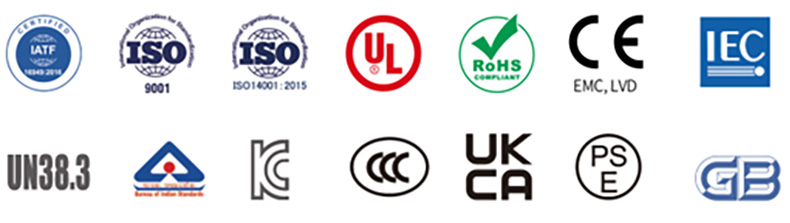 Smart Manufacturing and Battery Passport